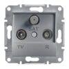 Rozetka EPH3500162